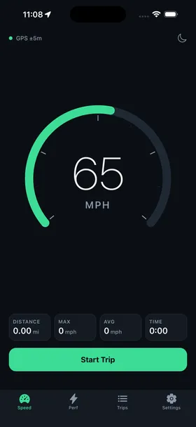 Needle's speed dial reading 65 mph, with trip distance, max, average and elapsed time below